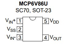 Microchip Technology MCP6V86/6UT Zero-Drift Operational Amplifiers